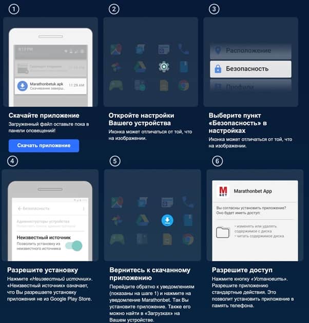 Пошаговая инструкция и возможности