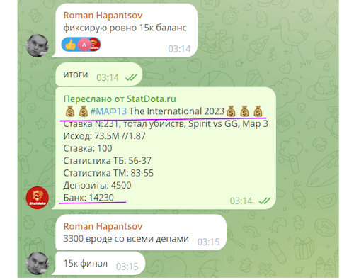 результаты марафона ти2023